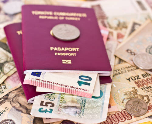 Turkish Citizenship by Investment